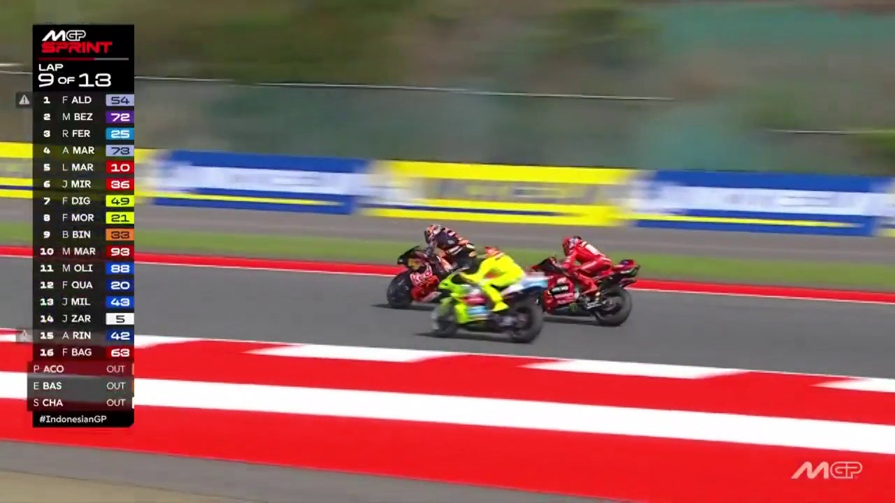 Es insaciable: el tremendo doble adelantamiento de Márquez en la 'sprint' de Indonesia