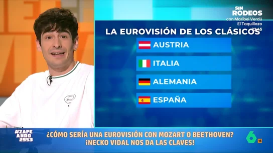 Necko Vidal desvela qué compositores clásicos habrían ido a Eurovisión: "Sería terrorífico" El músico hace un análisis sobre qué compositores podrían haber sido los representantes de sus países en el popular festival. No te pierdas las elecciones del violinista en el vídeo principal.