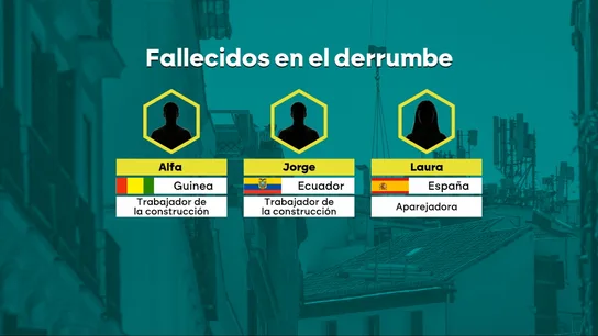 Alfa, Jorge y Laura, tres de los cuatro fallecidos por el derrumbe del edificio del centro de Madrid Alfa, Jorge y Laura, tres de los cuatro fallecidos por el derrumbe del edificio del centro de Madrid