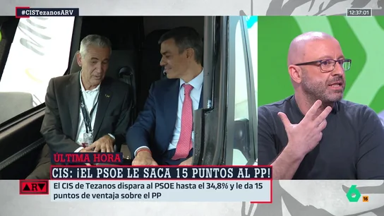 Rafa López Rafa López