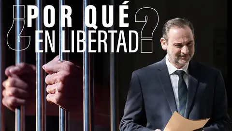 ¿Fajos de billetes, pagos extraños… y aún así libre? ¿Por qué Ábalos no entra en prisión? ¿Fajos de billetes, pagos extraños… y aún así libre? ¿Por qué Ábalos no entra en prisión?