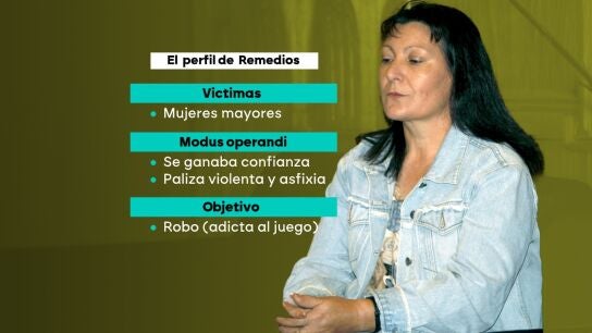El perfil de Remedios Sánchez, la asesina en serie conocida como 'la mataviejas'