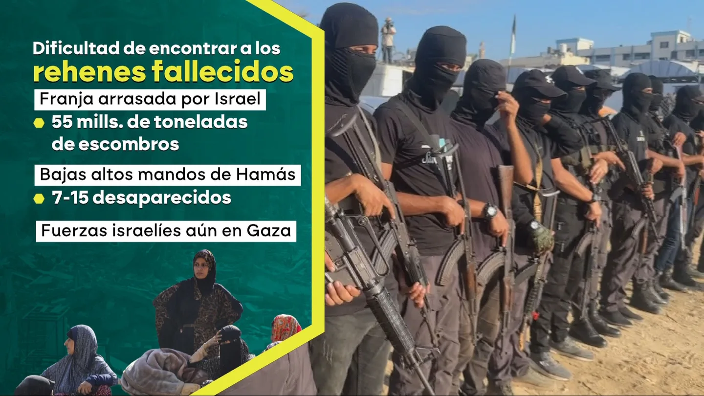 La difícil tarea de encontrar los cuerpos de los rehenes israelíes: Hamás podría tardar meses devolverlos a todos La difícil tarea de encontrar los cuerpos de los rehenes israelíes: Hamás podría tardar meses devolverlos a todos