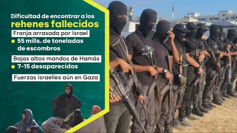 La difícil tarea de encontrar los cuerpos de los rehenes israelíes: Hamás podría tardar meses devolverlos a todos La difícil tarea de encontrar los cuerpos de los rehenes israelíes: Hamás podría tardar meses devolverlos a todos