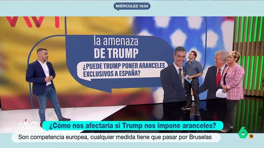 Camarero analiza la amenaza arancelaria de Trump a España: "No puede hacerlo, pero hay triquiñuelas que pueden hacernos daño" José María Camarero explica en este vídeo por qué Trump no puede poner aranceles a España directamente y repasa las diferentes "triquiñuelas" que podría utilizar para penalizar comercialmente a nuestro país.