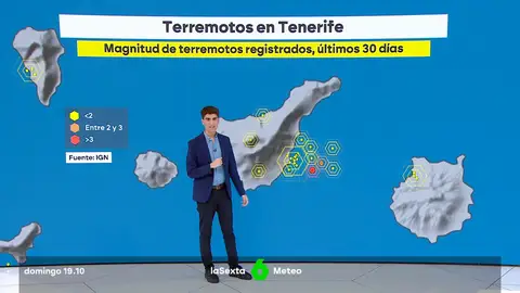 Terremotos en Tenerife: el este registra un aumento de la actividad sísmica sin que exista riesgo para la población Terremotos en Tenerife: el este registra un aumento de la actividad sísmica sin que exista riesgo para la población