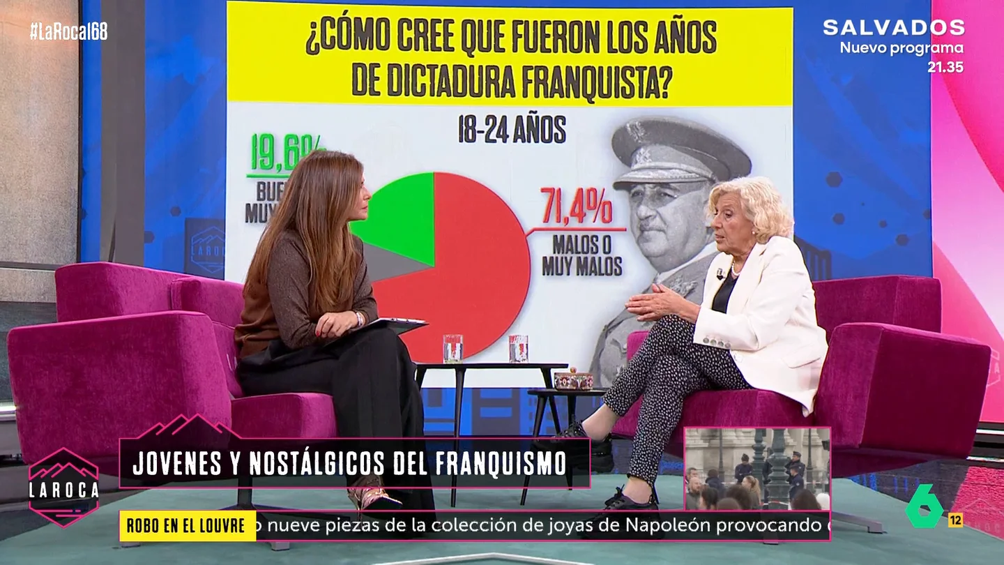 Manuela Carmena: "Me encantaría que el Congreso de los Diputados recibiera a jóvenes para hablar de vivienda, estudios, sexualidad..." Manuela Carmena: "Me encantaría que el Congreso de los Diputados recibiera a jóvenes para hablar de vivienda, estudios, sexualidad..."
