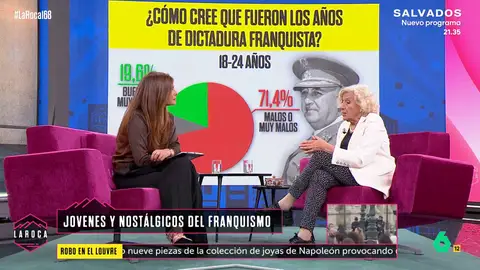 Manuela Carmena: "Me encantaría que el Congreso de los Diputados recibiera a jóvenes para hablar de vivienda, estudios, sexualidad..." Manuela Carmena: "Me encantaría que el Congreso de los Diputados recibiera a jóvenes para hablar de vivienda, estudios, sexualidad..."