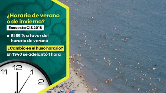 ¿Horario de invierno o de verano? ¿Horario de invierno o de verano?