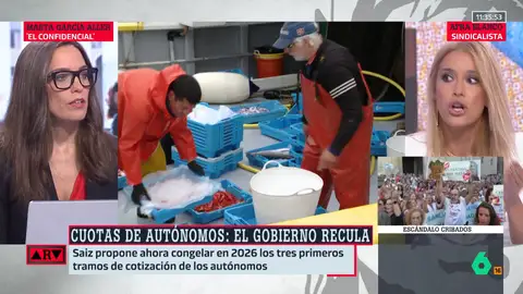 Afra Blanco Afra Blanco