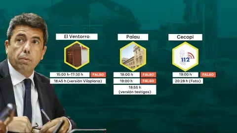 Las mil versiones (y mil mentiras) de Carlos Mazón sobre su espantada del día de la DANA Las mil versiones (y mil mentiras) de Carlos Mazón sobre su espantada del día de la DANA