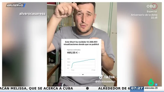 El famoso creador de contenidos Álvaro Casares desvela cuánto gana subiendo vídeos a YouTube: "Un euro por cada 25.000 reproducciones" El famoso creador de contenidos Álvaro Casares desvela cuánto gana subiendo vídeos a YouTube: "Un euro por cada 25.000 reproducciones"