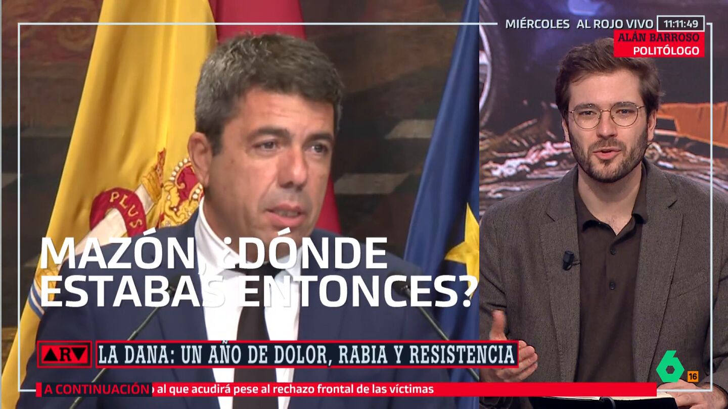 barroso