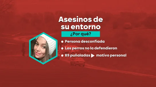 Nuevo impulso en la investigación del crimen de Míriam Vallejo ocurrido hace seis años en Madrid: podría haber más de un asesino Nuevo impulso en la investigación del crimen de Míriam Vallejo ocurrido hace seis años en Madrid: podría haber más de un asesino