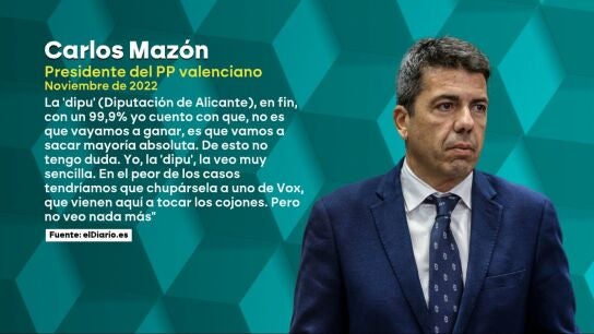 Carlos Maz&oacute;n sobre Vox en 2022.