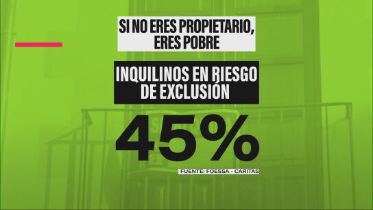 El 45% de los inquilinos esté en riesgo de exclusión