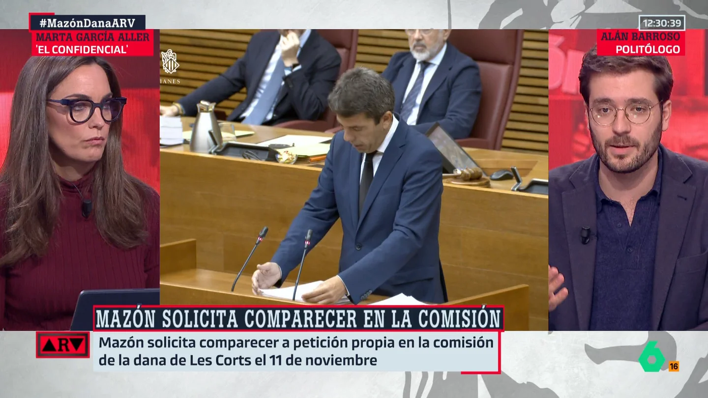 Alán Barroso Alán Barroso
