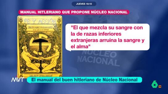 Manual hitleriano de N&uacute;cleo Nacional