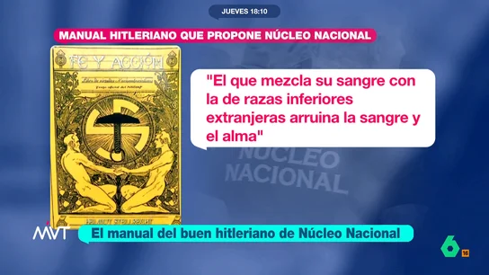 Manual hitleriano de Núcleo Nacional Manual hitleriano de Núcleo Nacional