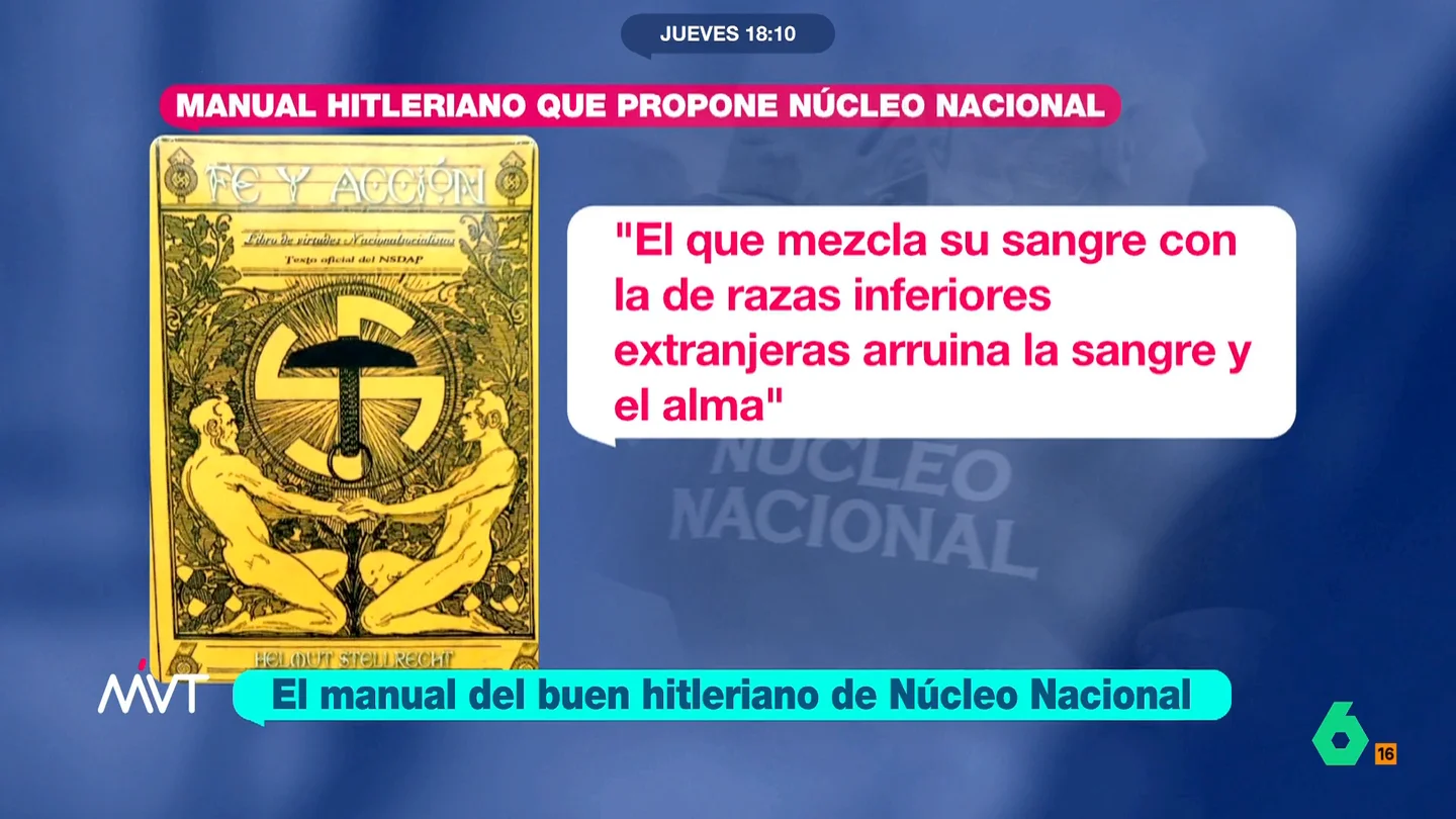 Manual hitleriano de Núcleo Nacional Manual hitleriano de Núcleo Nacional