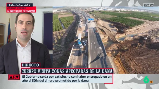 Carlos Cuerpo Carlos Cuerpo