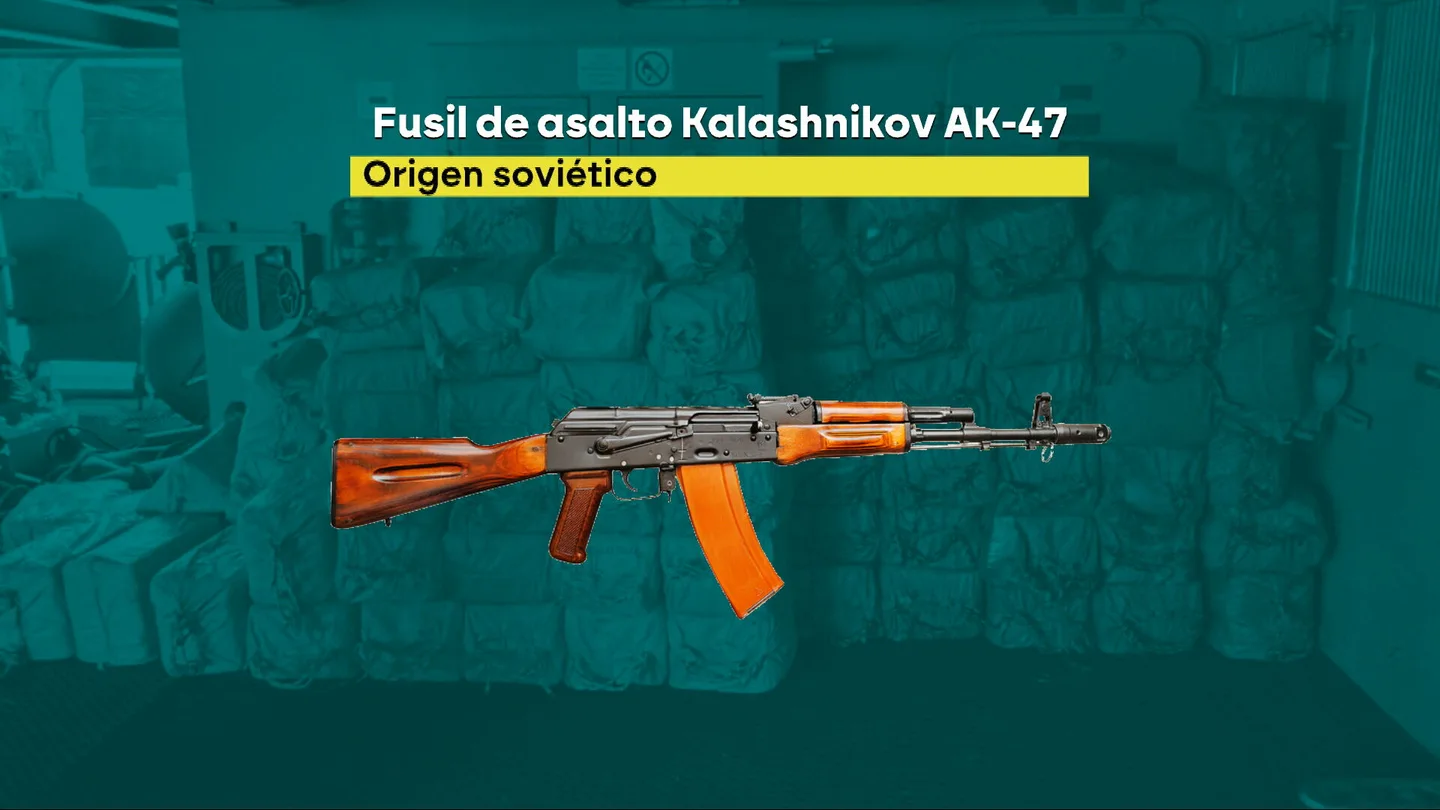 Fusil de asalto AK-47 Fusil de asalto AK-47