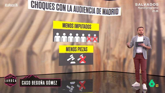 LA-ROCA-BEGOÑA LA-ROCA-BEGOÑA