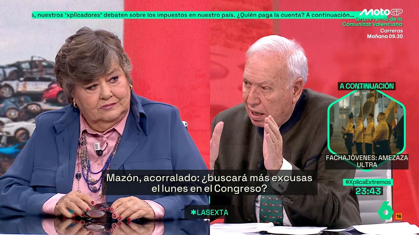 Margallo Margallo