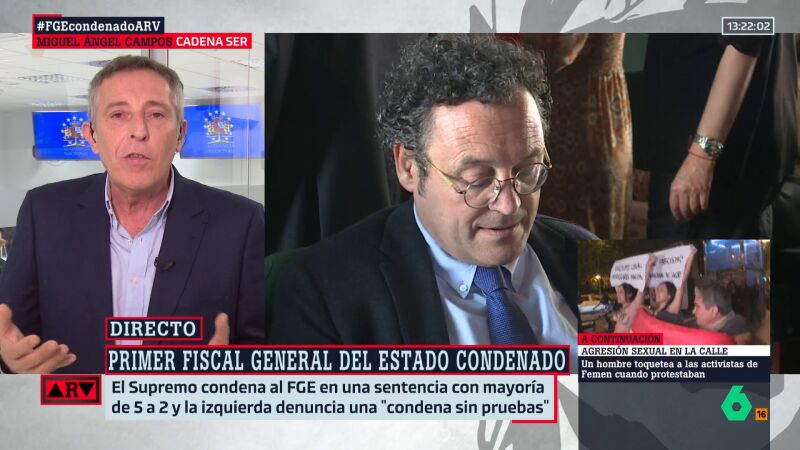 Miguel Ángel Campos