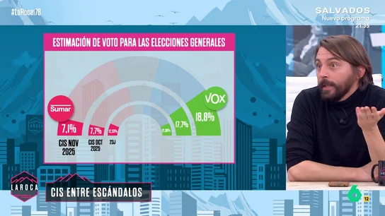 Juan Soto Ivars: "Utilizar una institución como el CIS para mentirnos de esta manera es delictivo" Juan Soto Ivars: "Utilizar una institución como el CIS para mentirnos de esta manera es delictivo"