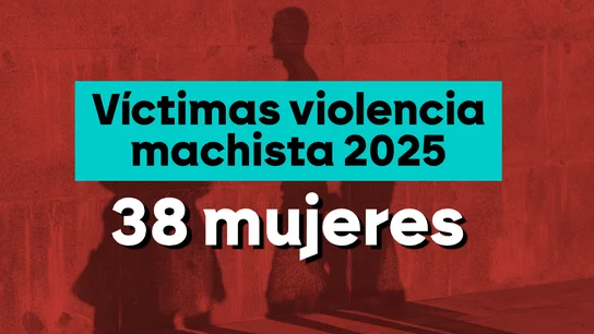 En lo que llevamos de año, 38 mujeres han sido asesinadas por violencia machista. En lo que llevamos de año, 38 mujeres han sido asesinadas por violencia machista.