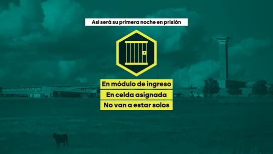 Del furgón a una celda compartida en Soto del Real: así se prevé el ingreso en prisión de Ábalos y Koldo Del furgón a una celda compartida en Soto del Real: así se prevé el ingreso en prisión de Ábalos y Koldo