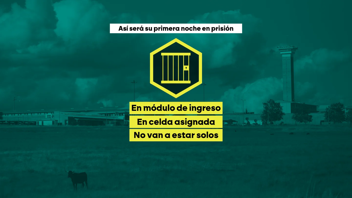 Del furgón a una celda compartida en Soto del Real: así se prevé el ingreso en prisión de Ábalos y Koldo Del furgón a una celda compartida en Soto del Real: así se prevé el ingreso en prisión de Ábalos y Koldo