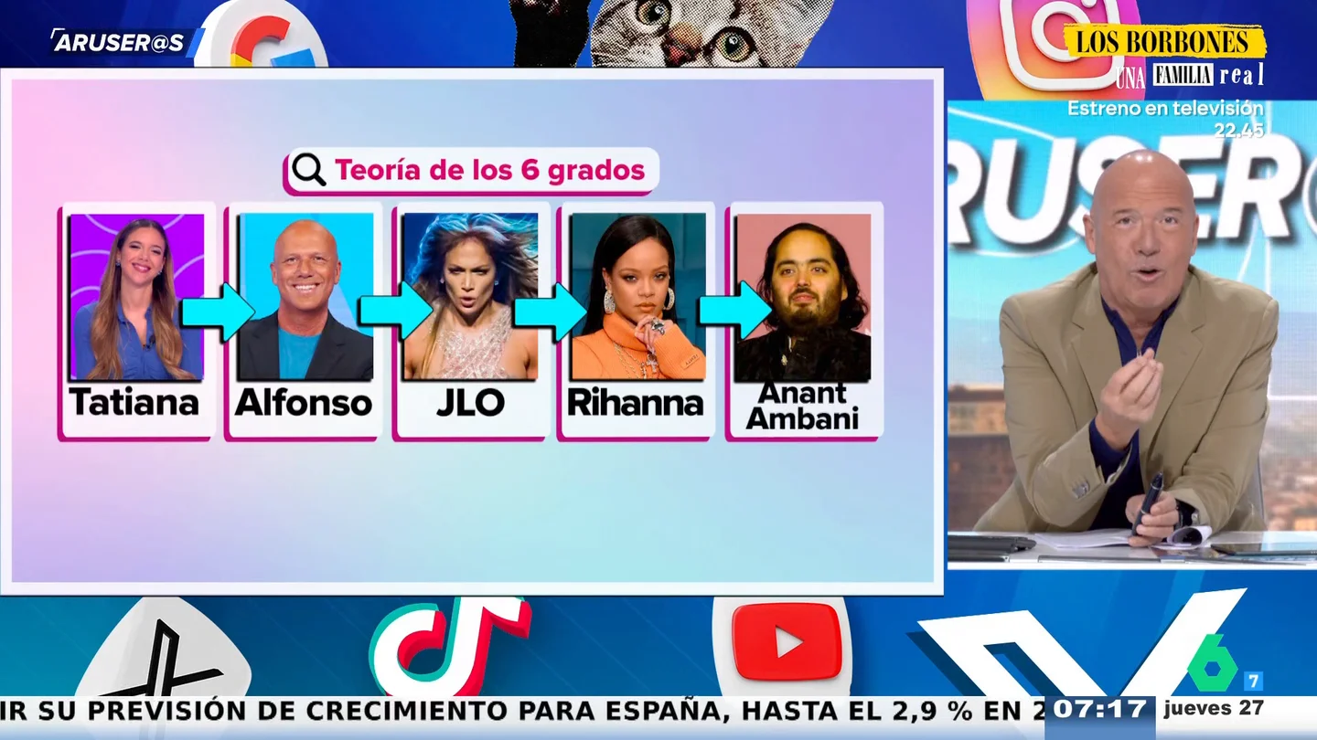 La teoría de los '6 grados' en Aruser@s: de Alfonso Arús a Maria Carey pasando por Isco y Anant Ambani La teoría de los '6 grados' en Aruser@s: de Alfonso Arús a Maria Carey pasando por Isco y Anant Ambani