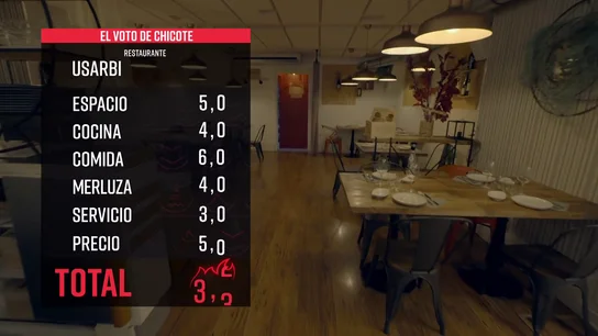 Así es Usarbi, el restaurante familiar que gana Batalla de restaurantes San Sebastián con la peor nota de Chicote Así es Usarbi, el restaurante familiar que gana Batalla de restaurantes San Sebastián con la peor nota de Chicote