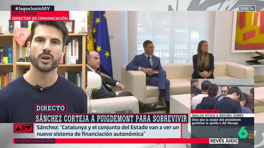 Borja Aitor, sobre Pedro Sánchez: "Es capaz de decir lo que sea con tal de sobrevivir un día más en Moncloa" Borja Aitor, sobre Pedro Sánchez: "Es capaz de decir lo que sea con tal de sobrevivir un día más en Moncloa"