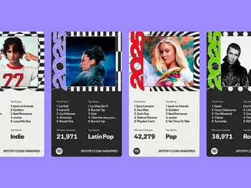 El Wrapped 2025 de Spotify ya está aquí El Wrapped 2025 de Spotify ya está aquí