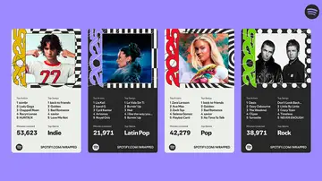 El Wrapped 2025 de Spotify ya está aquí El Wrapped 2025 de Spotify ya está aquí