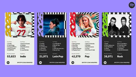 El Wrapped 2025 de Spotify ya está aquí El Wrapped 2025 de Spotify ya está aquí