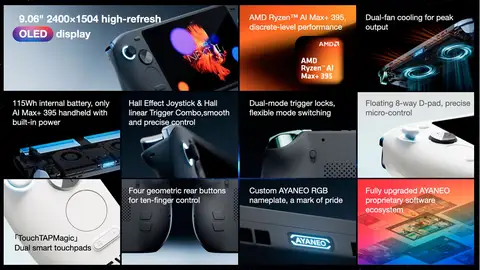 Ayaneo Next 2 Ayaneo Next 2