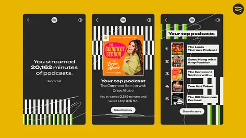 El nuevo Spotify Wrapped 2025 El nuevo Spotify Wrapped 2025