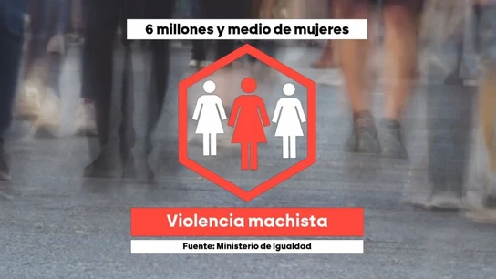 Una de cada tres mujeres en España ha sufrido violencia machista por parte de su pareja o expareja Una de cada tres mujeres en España ha sufrido violencia machista por parte de su pareja o expareja