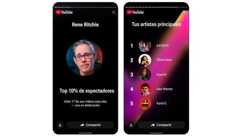 El Recap 2025 de YouTube