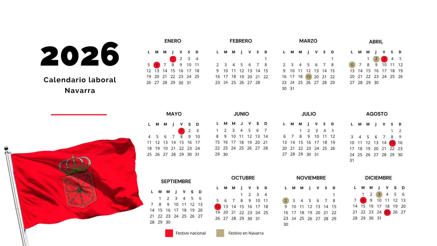 Calendario laboral de Navarra para 2026 Calendario laboral de Navarra para 2026