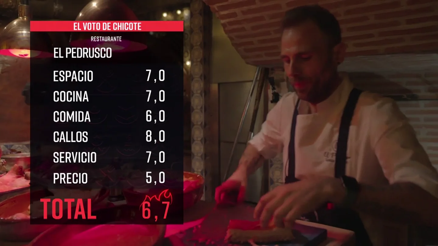 Así es El Pedrusco de Aldealcorvo, el local con los mejores callos madrileños que logra la mejor nota de Alberto Chicote Así es El Pedrusco de Aldealcorvo, el local con los mejores callos madrileños que logra la mejor nota de Alberto Chicote