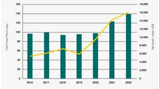 Extracto del informe del IDRA. Extracto del informe del IDRA.