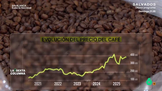 El café, la bebida que más se ha encarecido: en solo cuatro años ha subido su precio en el supermercado un 136% El café, la bebida que más se ha encarecido: en solo cuatro años ha subido su precio en el supermercado un 136%