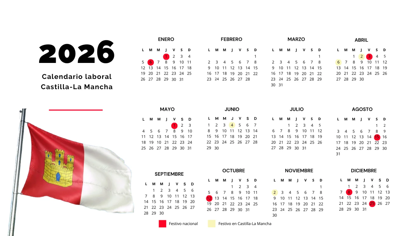 Calendario laboral de Castilla-La Mancha de 2026 Calendario laboral de Castilla-La Mancha de 2026