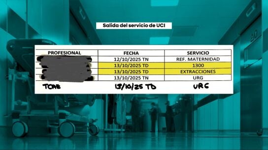 El 13 de octubre el hospital derivó en el turno de mañana a dos enfermeras de la UCI a otras áreas