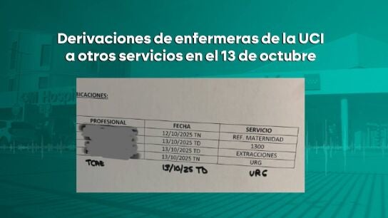 El 13 de octubre el hospital derivó en el turno de mañana a dos enfermeras de la UCI a otras áreas